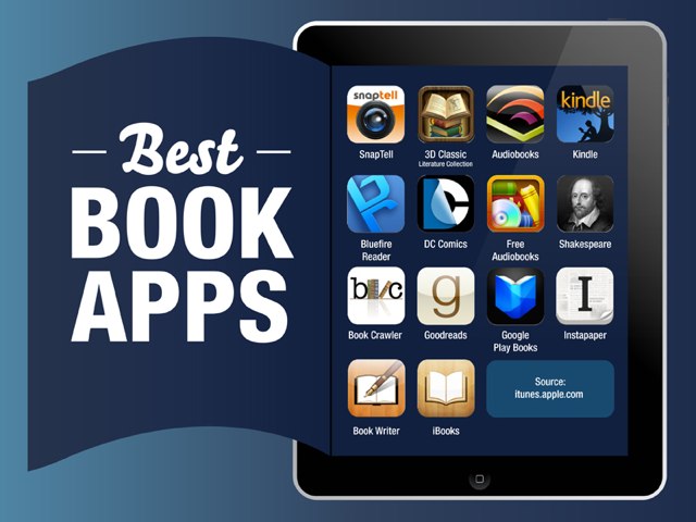 Best Application to Read Books On