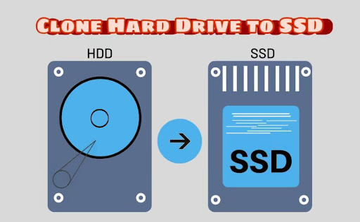 How to Clone Hard Drive to SSD without Boot Issues