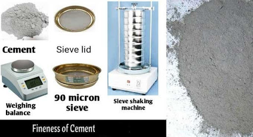 Cement Testing Standardization