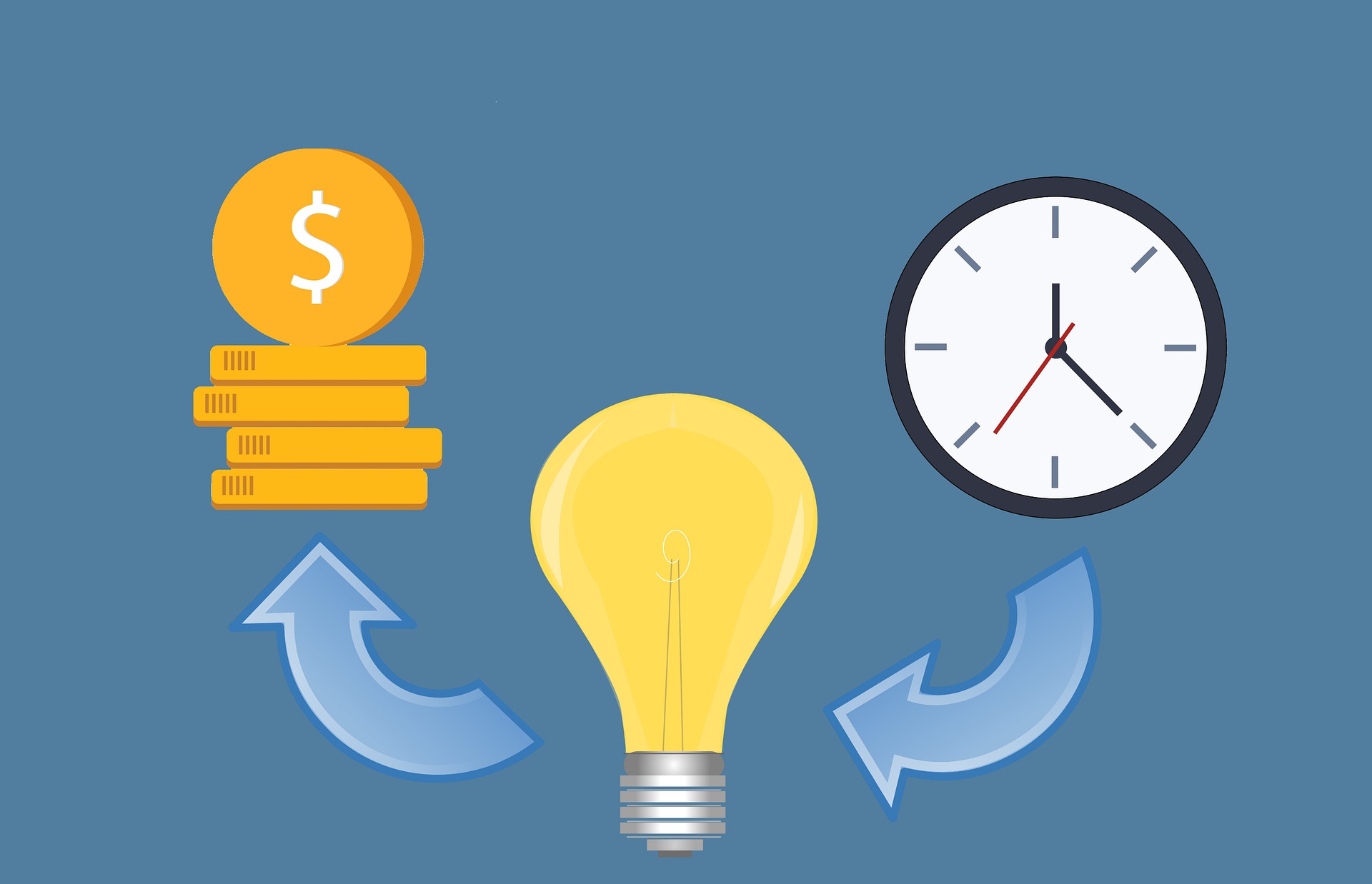 How Brand Asset Management Saves Time