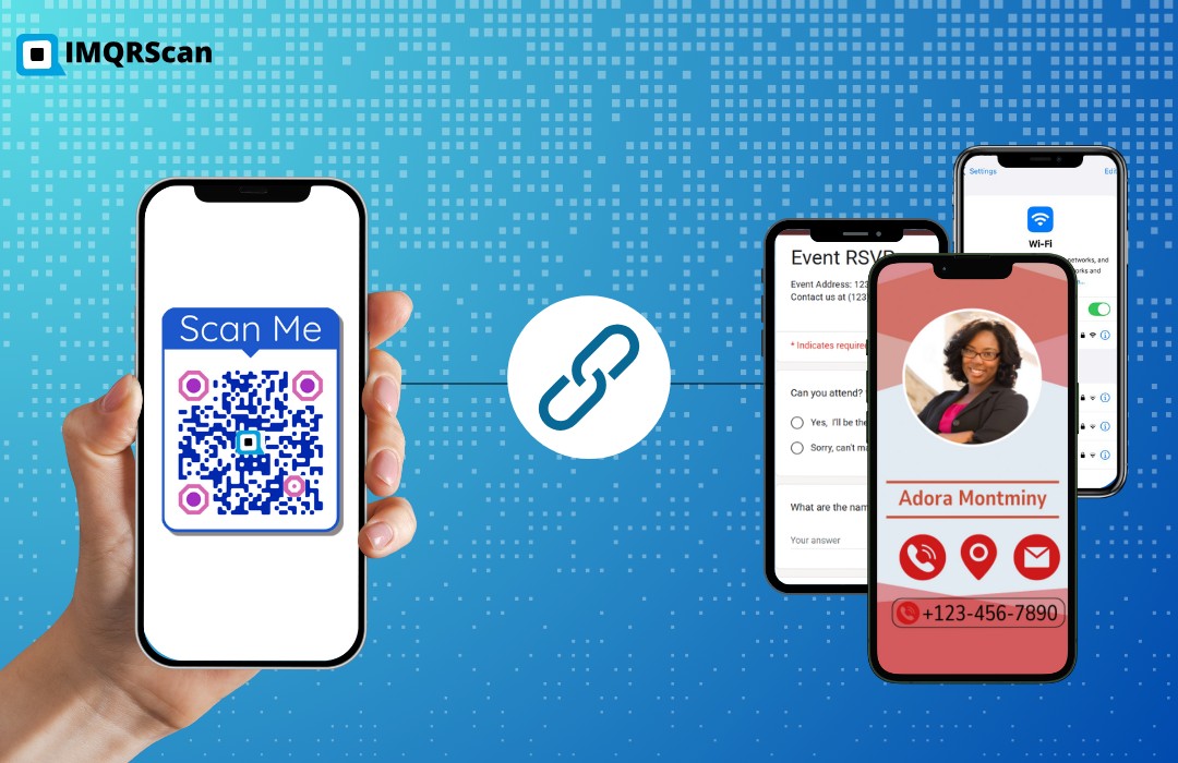 Multi URL QR code enabling smart redirection to multiple links with a single.
