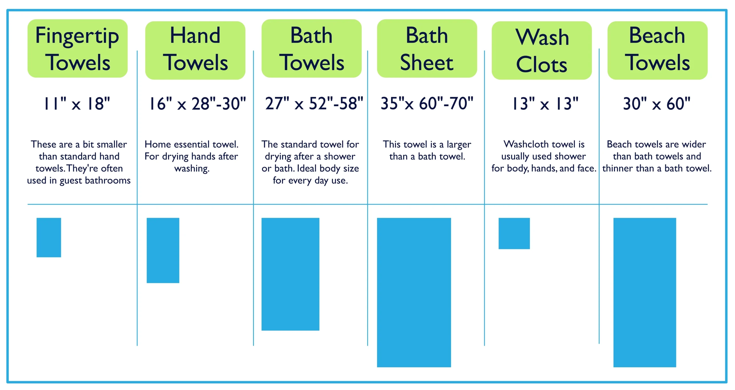 towelsizeguide1