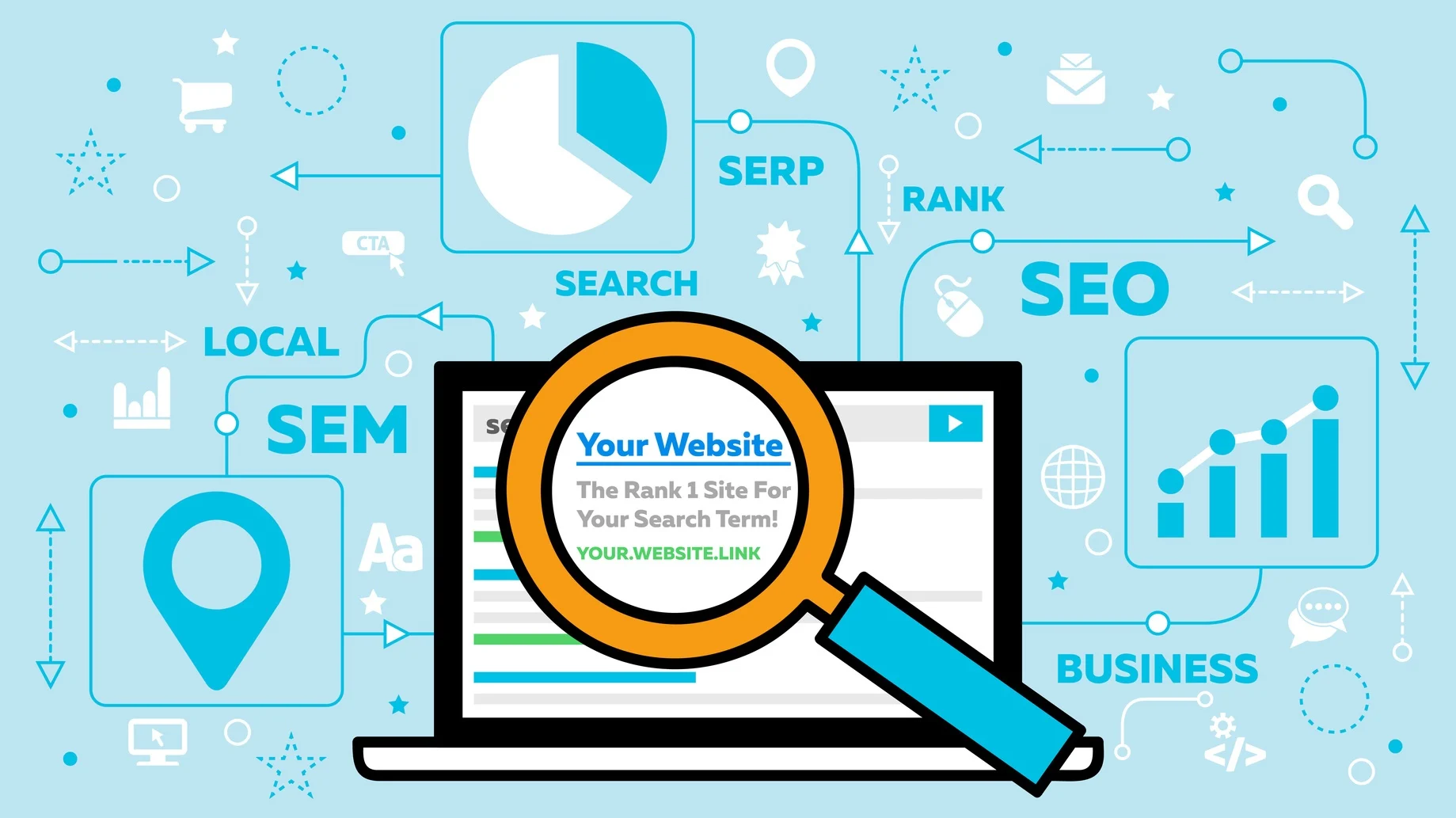 SERP Checker: How to Monitor Your Website Rankings for Business Growth