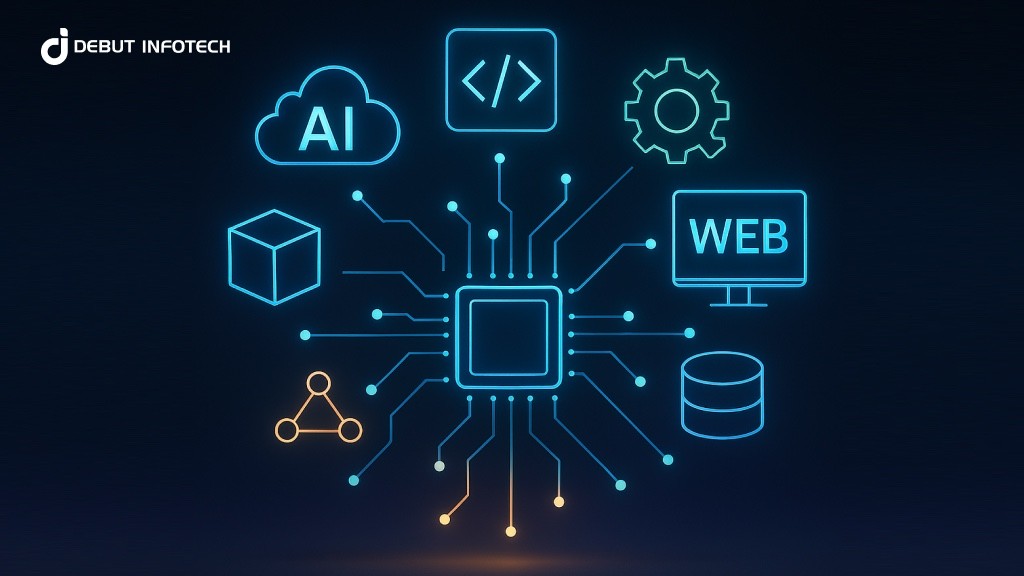 Selecting the Best Technology Stack for AI Development Services