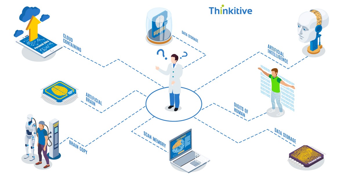 Interoperability As a Competitive Advantage in Healthcare Delivery